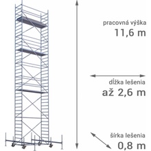 RUX MOBILO 800 11,6 m 180 cm