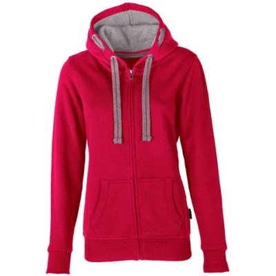 Hrm HRM801 Raspberry