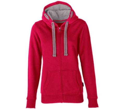 Hrm HRM801 Raspberry