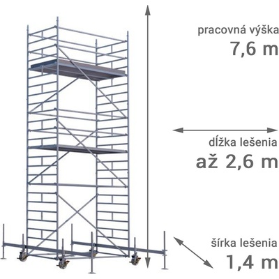 RUX MOBILO 1400 7,6 m 180 cm