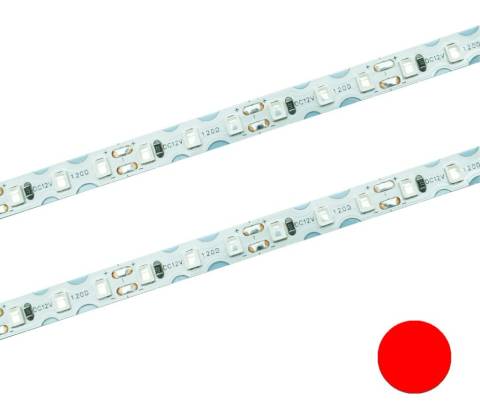 Idea led ID-2740-10M