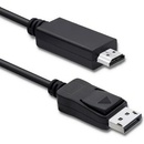 Qoltec 50435