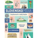 SLOVENSKOpédia