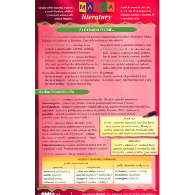 Mapka literatury 1