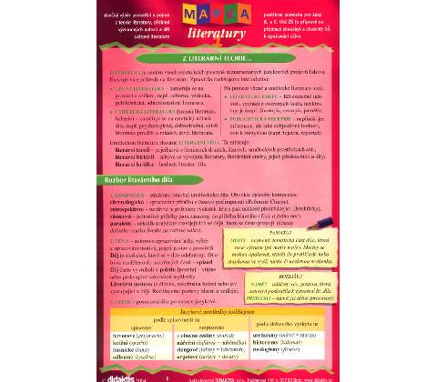 Mapka literatury 1