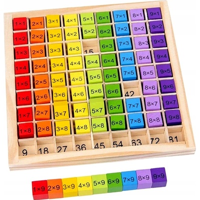 Vzdělávací násobilka - dřevěná – Zboží Dáma