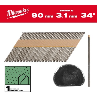 MILWAUKEE Klince 34° Polkruhová hl. 90 mm SS B SC1 - 2 200 ks