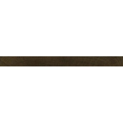 Emil 00ENL606 0,72m²