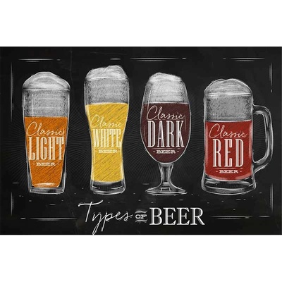 Ceduľa Types Of Beer 40 x 30 cm