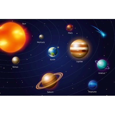 DIMEX ART Флизелинов фототапет планети 375 x 250 см