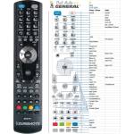 GENERAL SEG VCR306, VCR4100, VCR4200, VCR4300 - съвместимо дистанционно управление на марката General (VCR306, VCR4100, VCR4200, VCR4300) Дистанционно