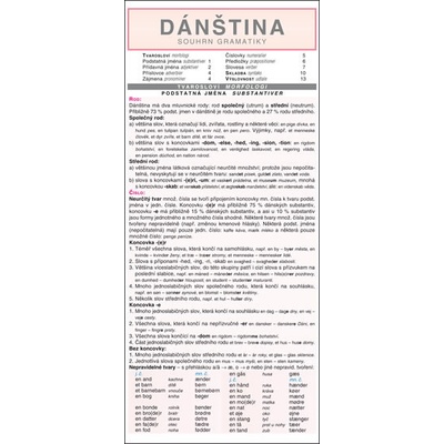 Dánština - souhrn gramatiky /skládačka/