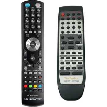 Image 1 of GENERAL Technics eur7702020, eur7702030, eur7702260 - дистанционно управление дубликат (eur7702020, eur7702030, eur7702260)