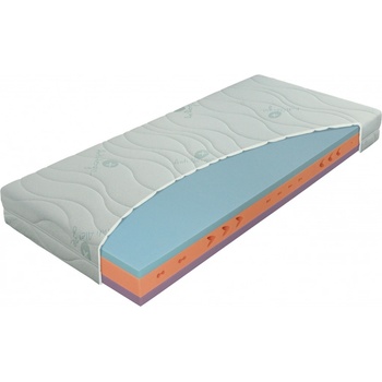 Materasso Ergoflex
