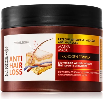 Dr. Santé Anti Hair Loss маска за растеж на косата 300ml