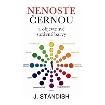 Nenoste černou