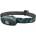 Ledlenser Kidled2 forehead flashlight