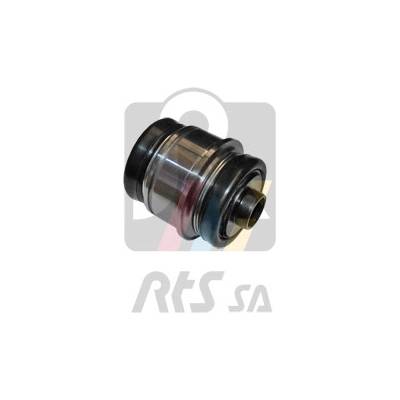 RTS-93.99502
