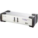 ATEN KVMP превключвател ATEN CS1742C-AT, 2-портов, USB, VGA Dual Display, Audio (ATEN-CS1742C-AT) - cybertrade