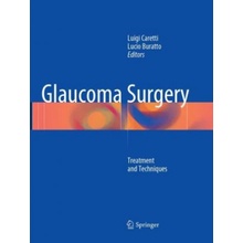 Glaucoma Surgery