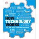 How Technology Works