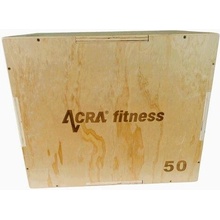 Acra Plyobox
