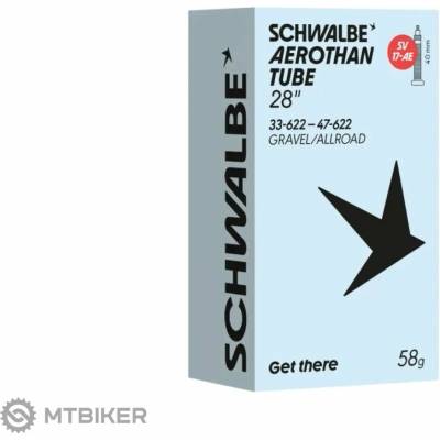 Schwalbe Aerothan 28x1.30–1.85" TPU duše, Clik ventil 40 mm