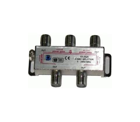 Cabletech ZLA0637