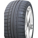 Osobné pneumatiky Infinity Ecomax 225/55 R16 99Y