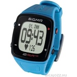 SIGMA ID Run HR
