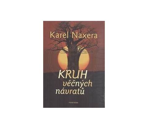 Kruh věčných návratů