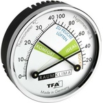 TFA 45.2024