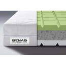 Benab Memory Supra