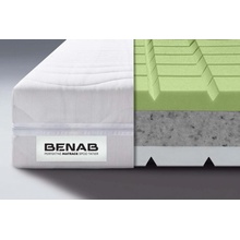 Benab Memory Supra