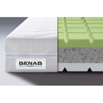 Benab Memory Supra