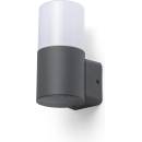 Rendl R13635