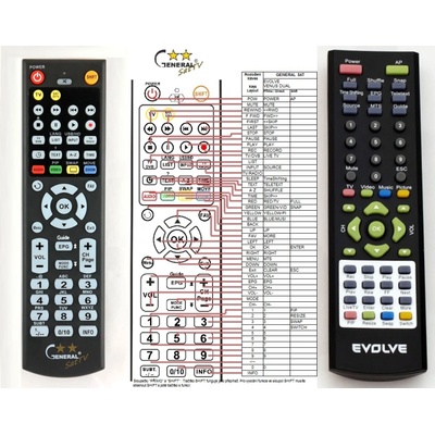GENERAL EVOLVEO VENUS DUAL - съвместимо дистанционно управление на марката General (VENUS DUAL)