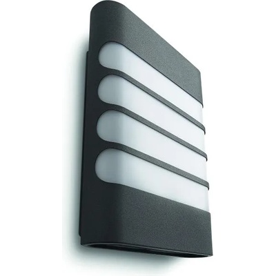 Philips Raccoon 17273/93/16