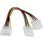  Кабел за зхранване 4pin M to 2x4pin F (RVD331F41A)