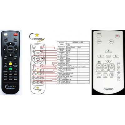 Dálkový ovladač General Casio XJ-V2 od 390 Kč