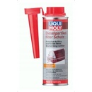 Liqui Moly 2650 Ochrana filtra pevných častíc (DPF) 250 ml