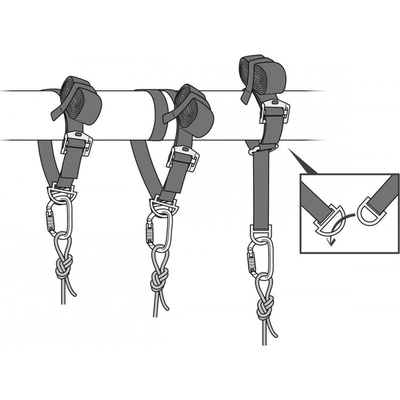 Petzl Connexion Vario 30 200 cm