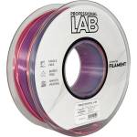 Professional Lab FG-P109-E1, 3D нишка, PLA Silk, 1, 75mm, 1000g, Многоцветен (Rainbow) (FG-P109-E1)