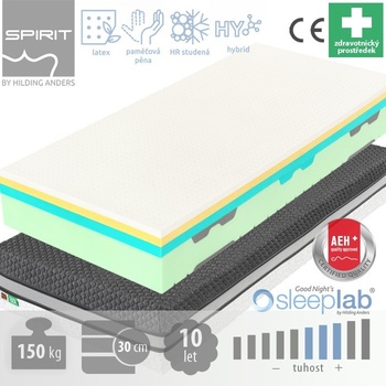 Tropico Spirit Superior Latex