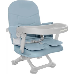 KikkaBoo Pappo blue