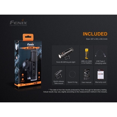 Fenix BC26R