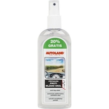 Autoland NANO+ Proti zahmlievaniu skiel 250 ml