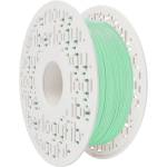 Fiberlogy PP Pastel Mint - 1, 75 mm / 750 g (3S-PP-PLMINT-075-175)