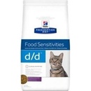 Hill’s Prescription Diet D/D Duck & Peas 1,5 kg