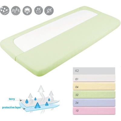 Baby Matex Nepromokavé prostěradlo froté modré 70x140